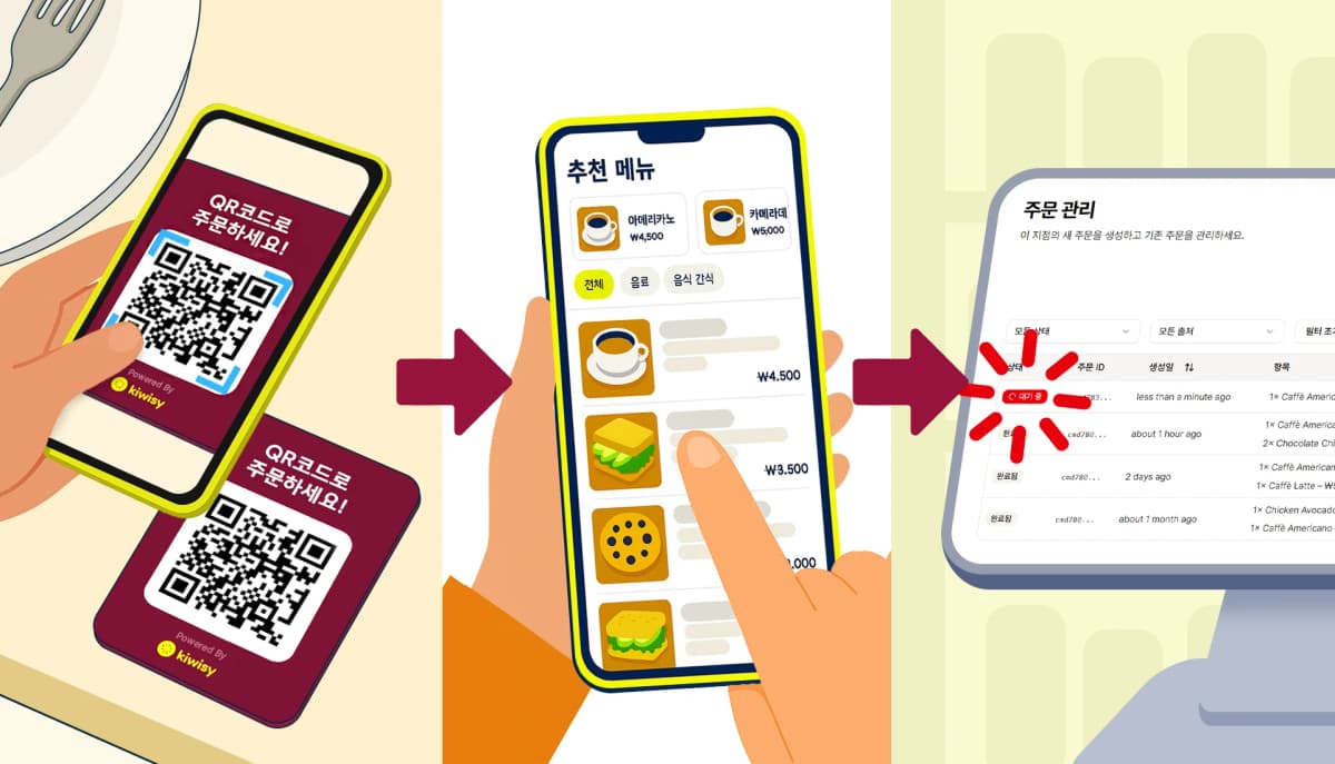 QR 코드 주문이란? 왜 모든 사람이 사용해야 할까?