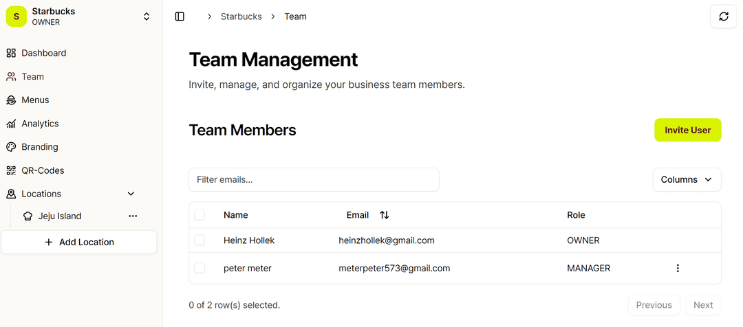 Staff